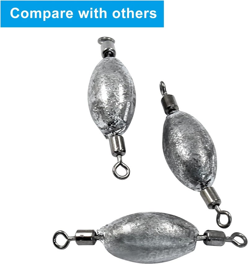 Uenhoy Fishing Weights Inline Trolling Fishing Sinker Tackle with Inner Swivels, Oval Drop Casting Fishing Weight Sinkers - Image 2